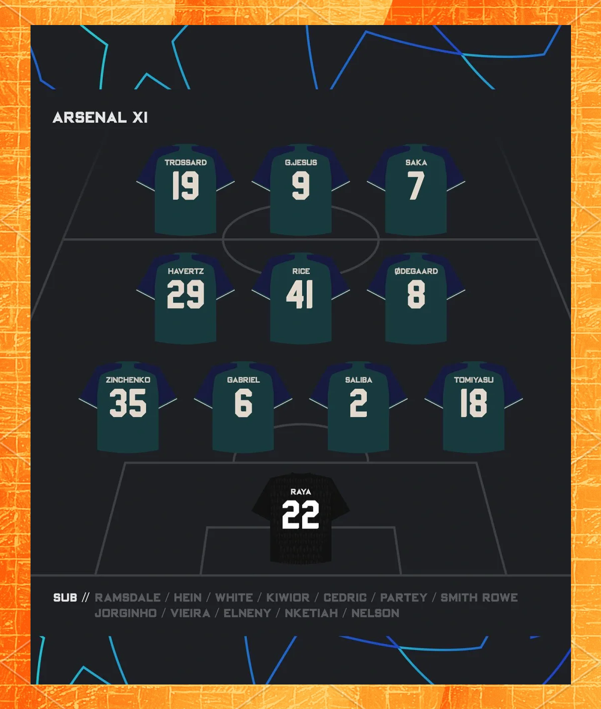 开云官网-阿森纳vs伯恩利首发奥巴梅扬领衔 托马